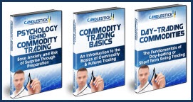 Commodity Trading Lesson Package